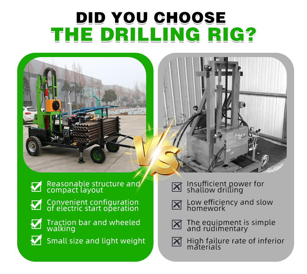 35HP Towable Water Well Drill Rig