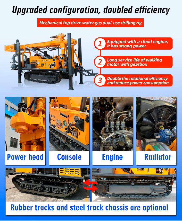 Буровая установка с верхним приводом для бурения скважин на воду
