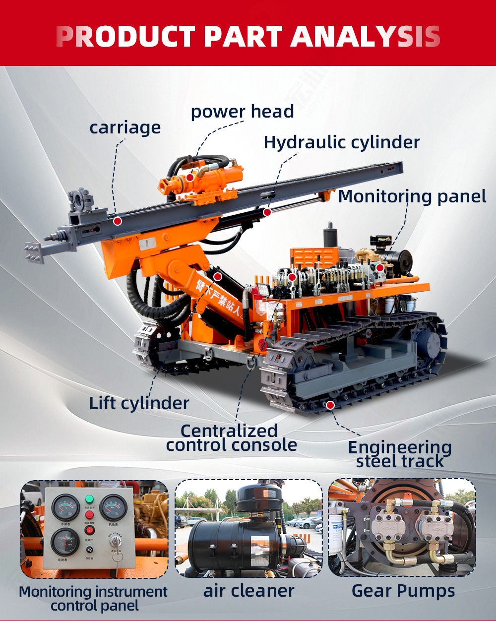 Down The Hole Drilling Rig