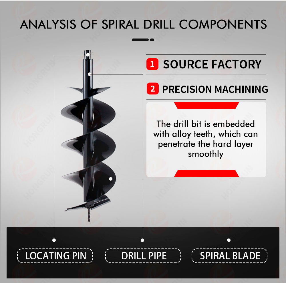 Excavator Mounted Auger