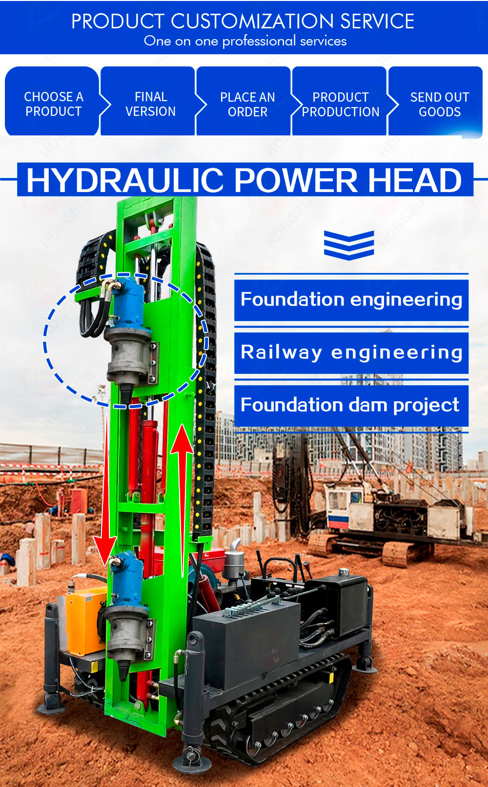 Буровая установка Down The Hole мощностью 25 лошадиных сил