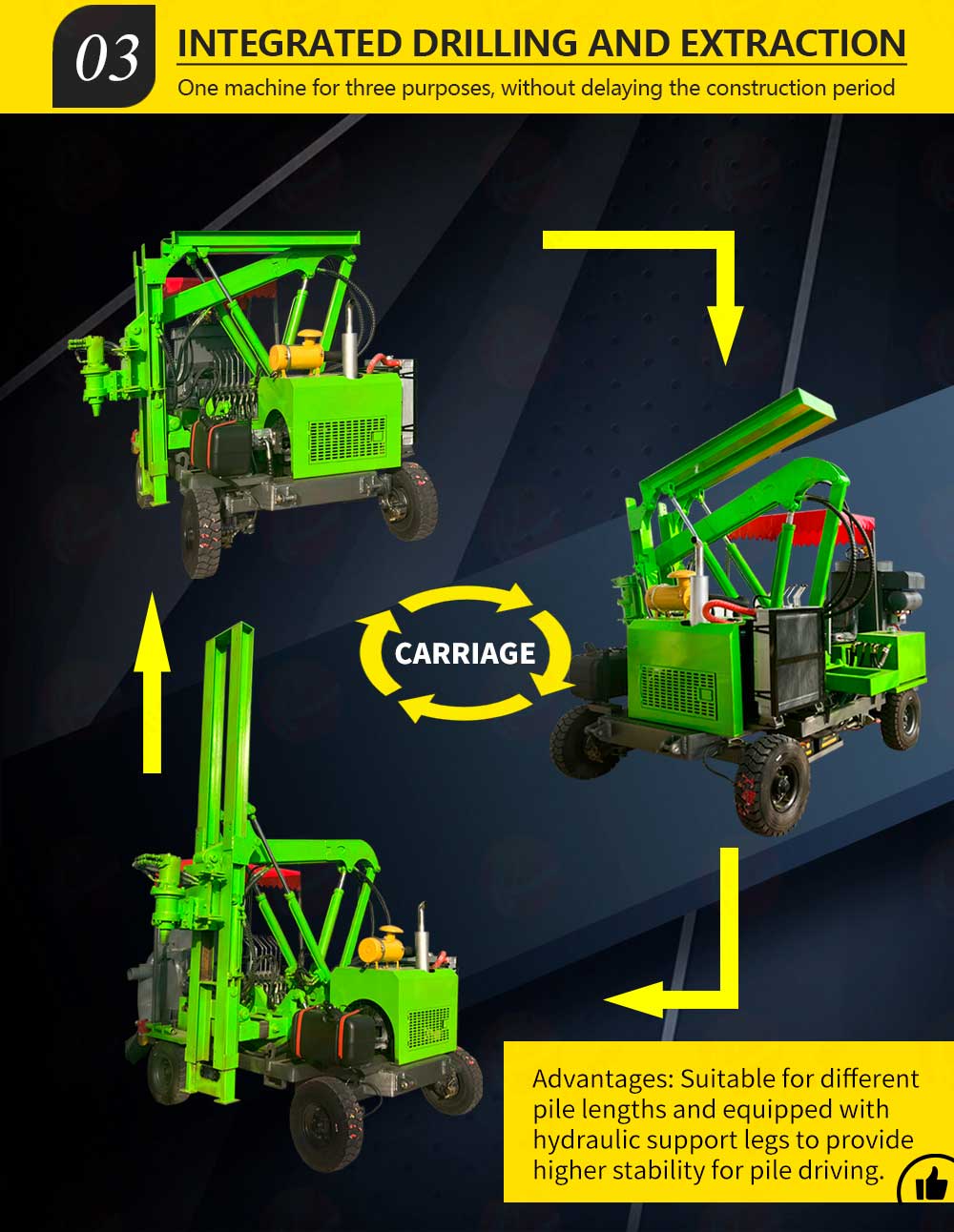 May Gulong Pile Driver