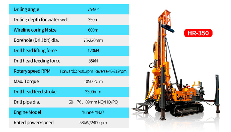 Буровая установка с верхним приводом для бурения скважин на воду