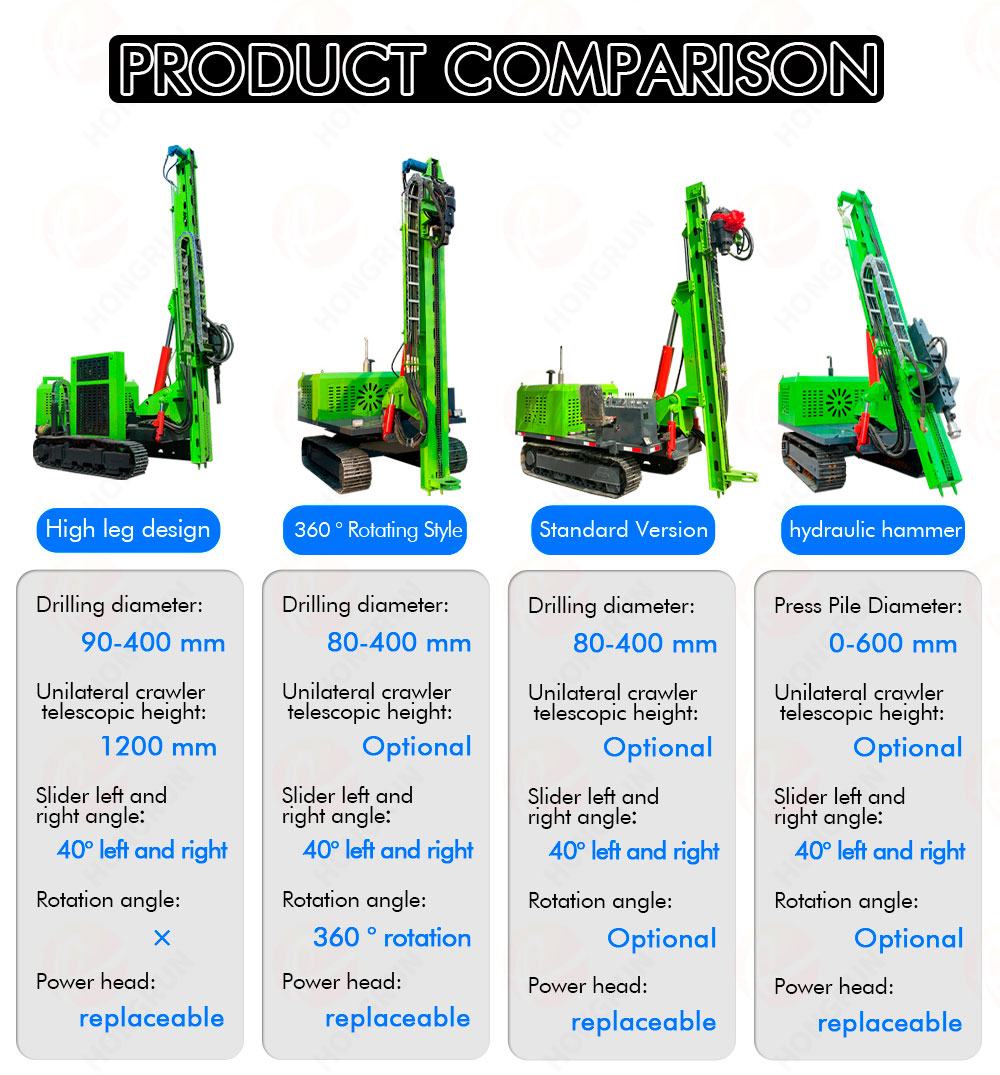 High Leg Photovoltaic Pile Driver