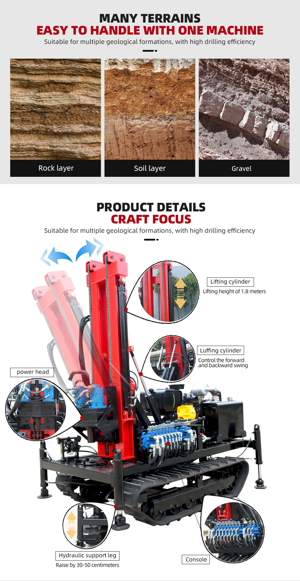 Rig Pengeboran Sumur Air 42KW