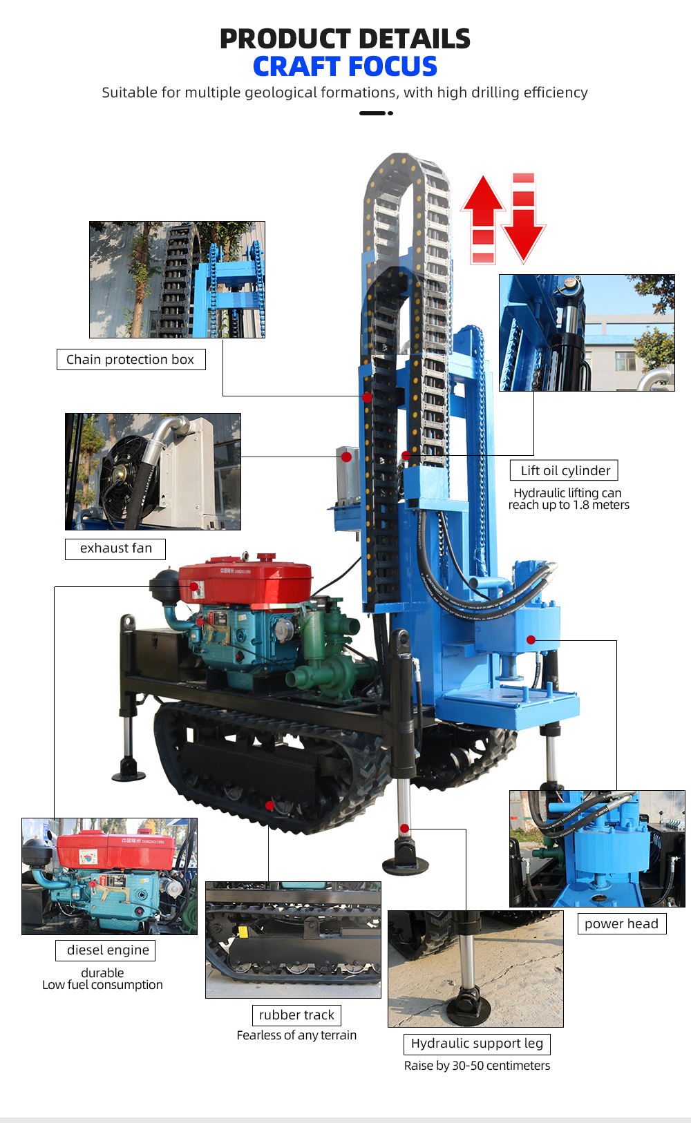 Foreuse de puits d'eau sur chenilles
