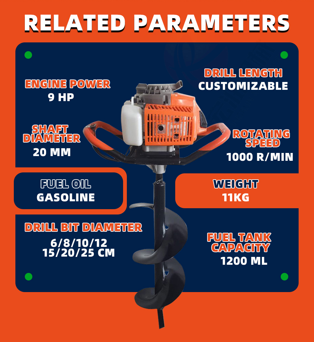 Equipamento de escavação de mochilas