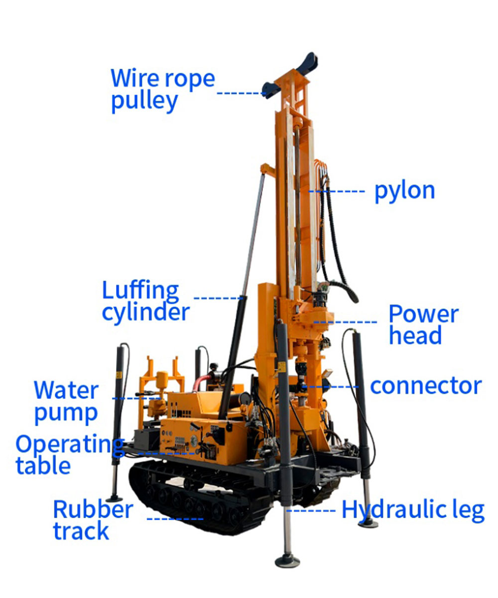 معدات حفر آبار المياه