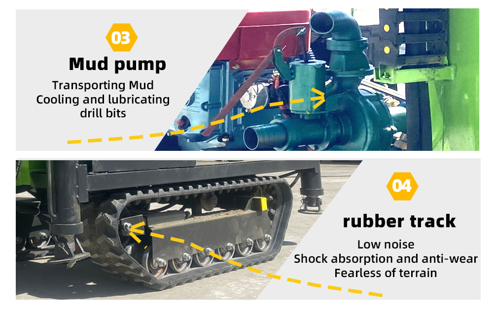 Equipamento de perfuração de poços de água de 25 cavalos