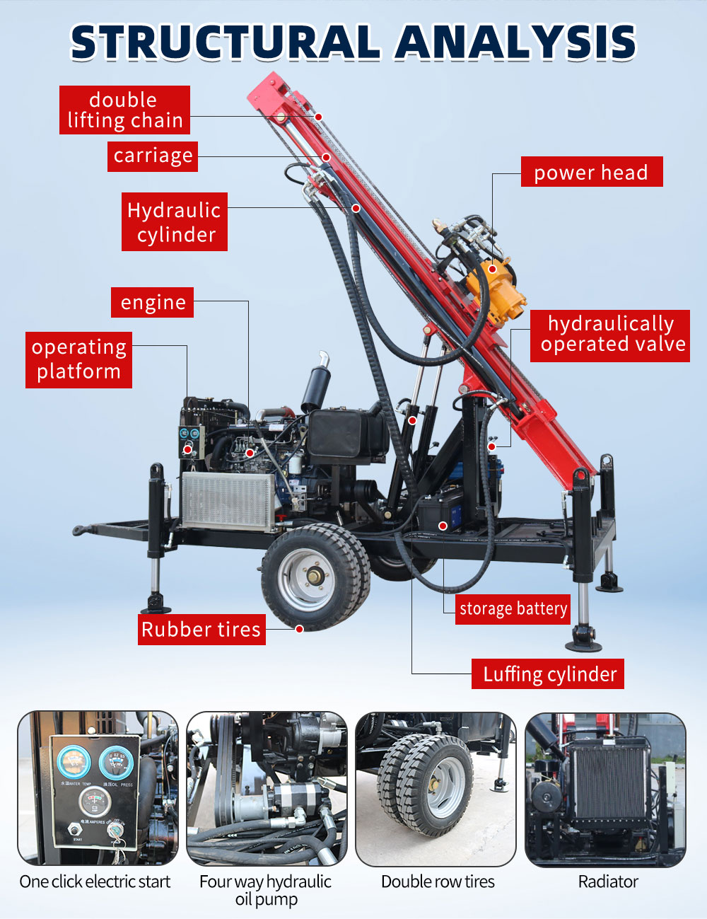 78 Horsepower Wheeled Water Well Drilling Rig