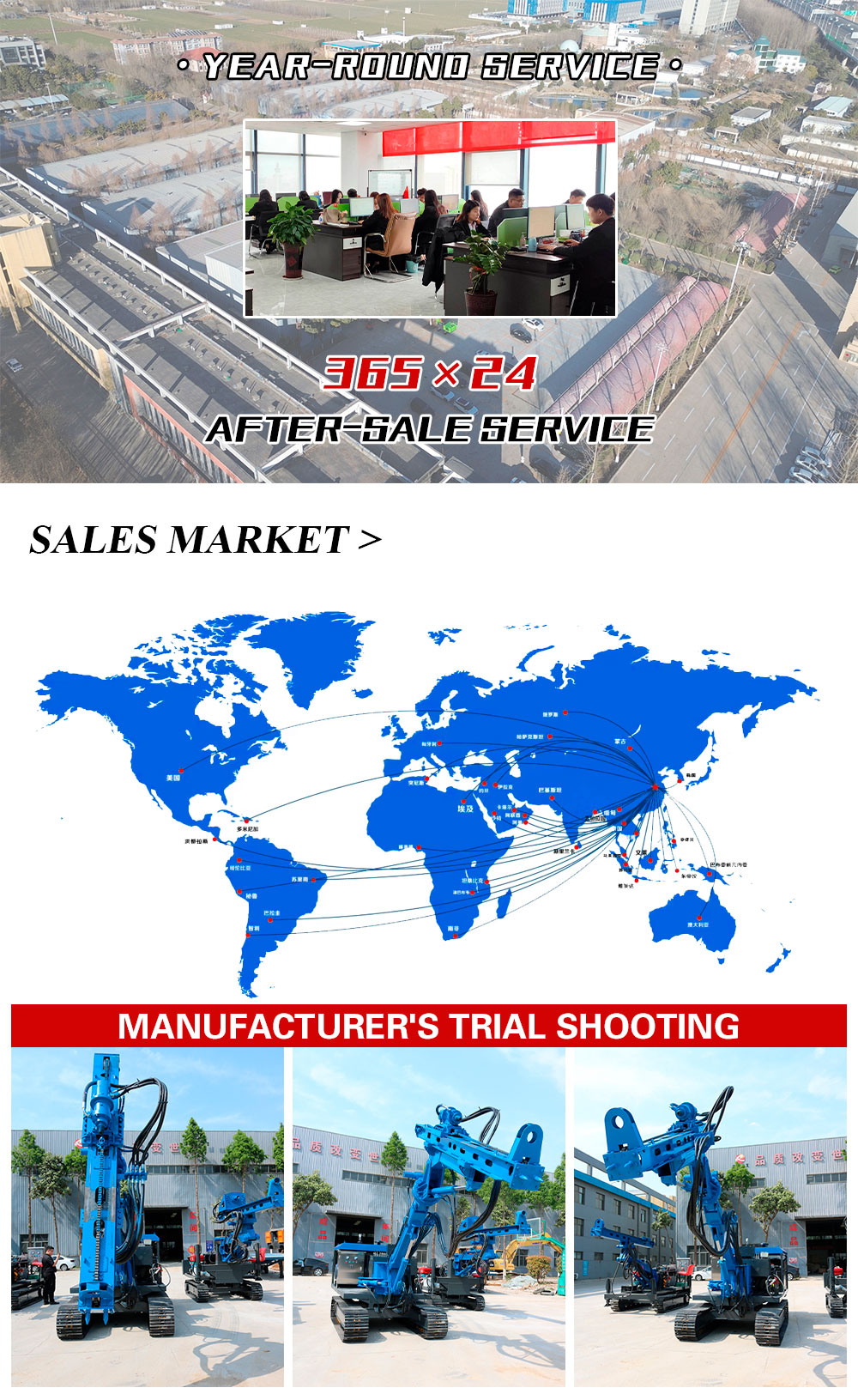 Буровая машина для взрывных работ