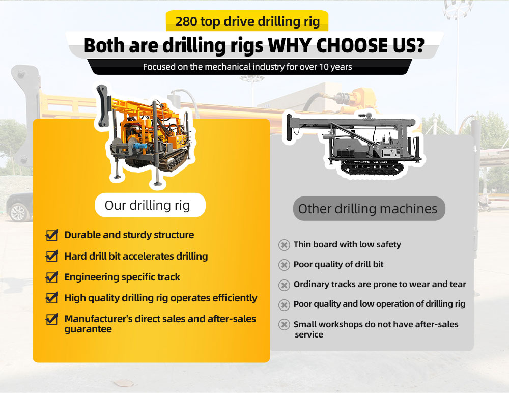 280 Top Drive Drilling Rig