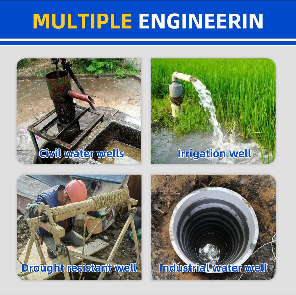 Equipamento de perfuração de circulação positiva