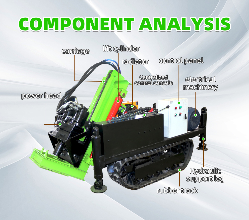 Máy khoan điện Down The Hole 1,5 mét