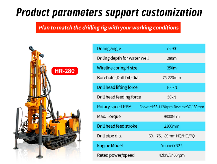 Буровая установка с верхним приводом для бурения скважин на воду