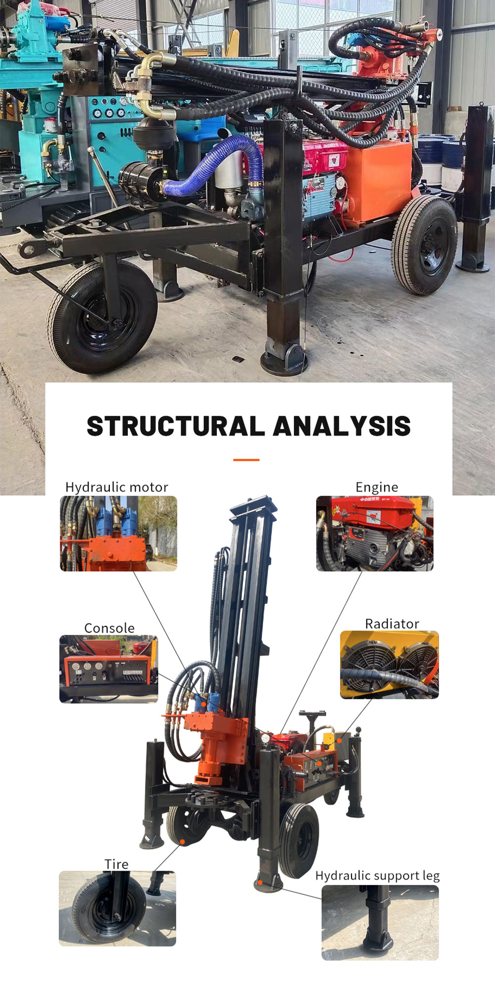 Mobile Well Drilling Rig