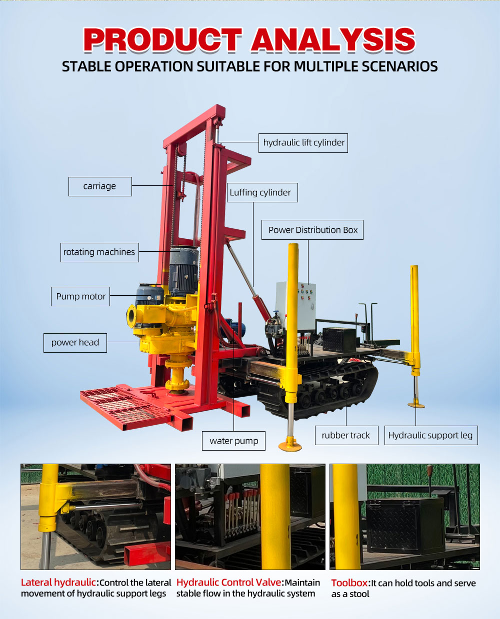 Reverse Circulation Water Well Drilling Rig