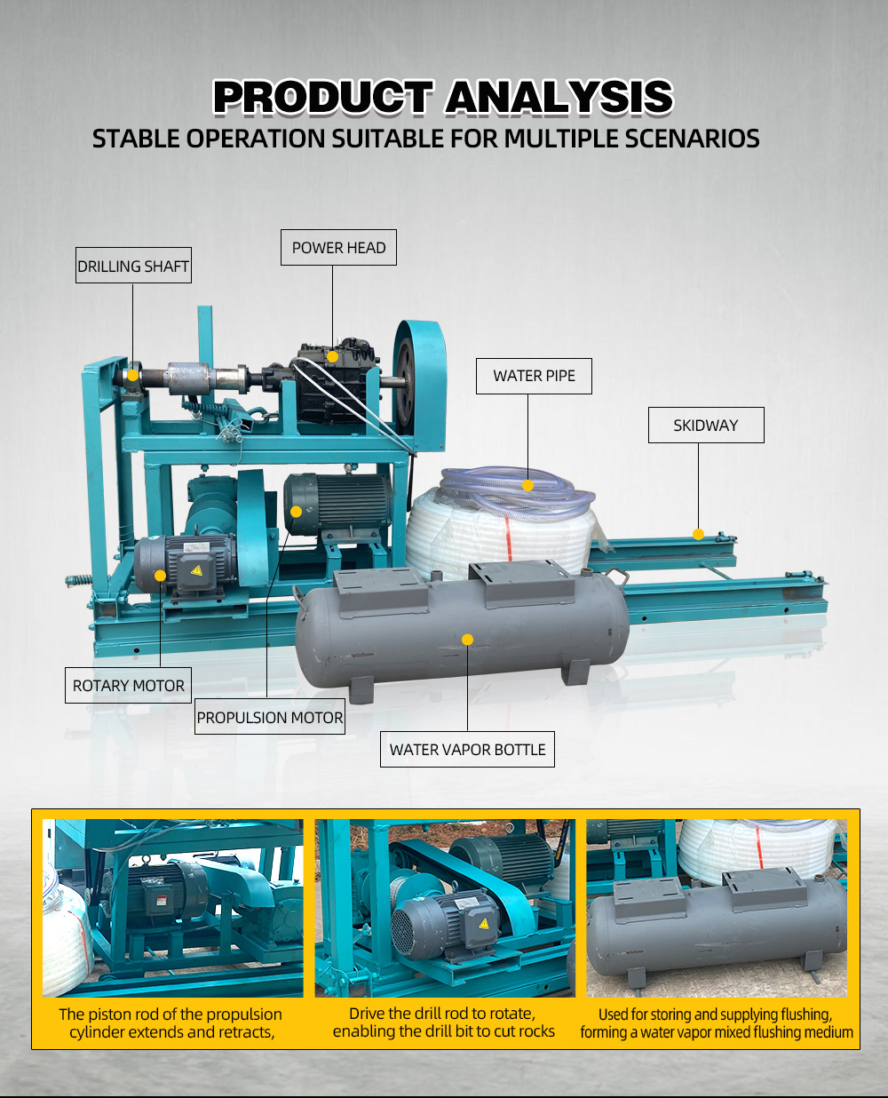 منصة حفر آبار المياه الأفقية