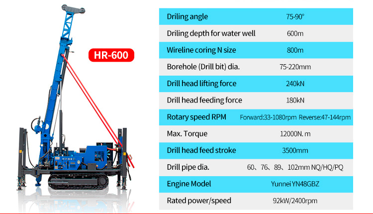 Буровая установка с верхним приводом для бурения скважин на воду