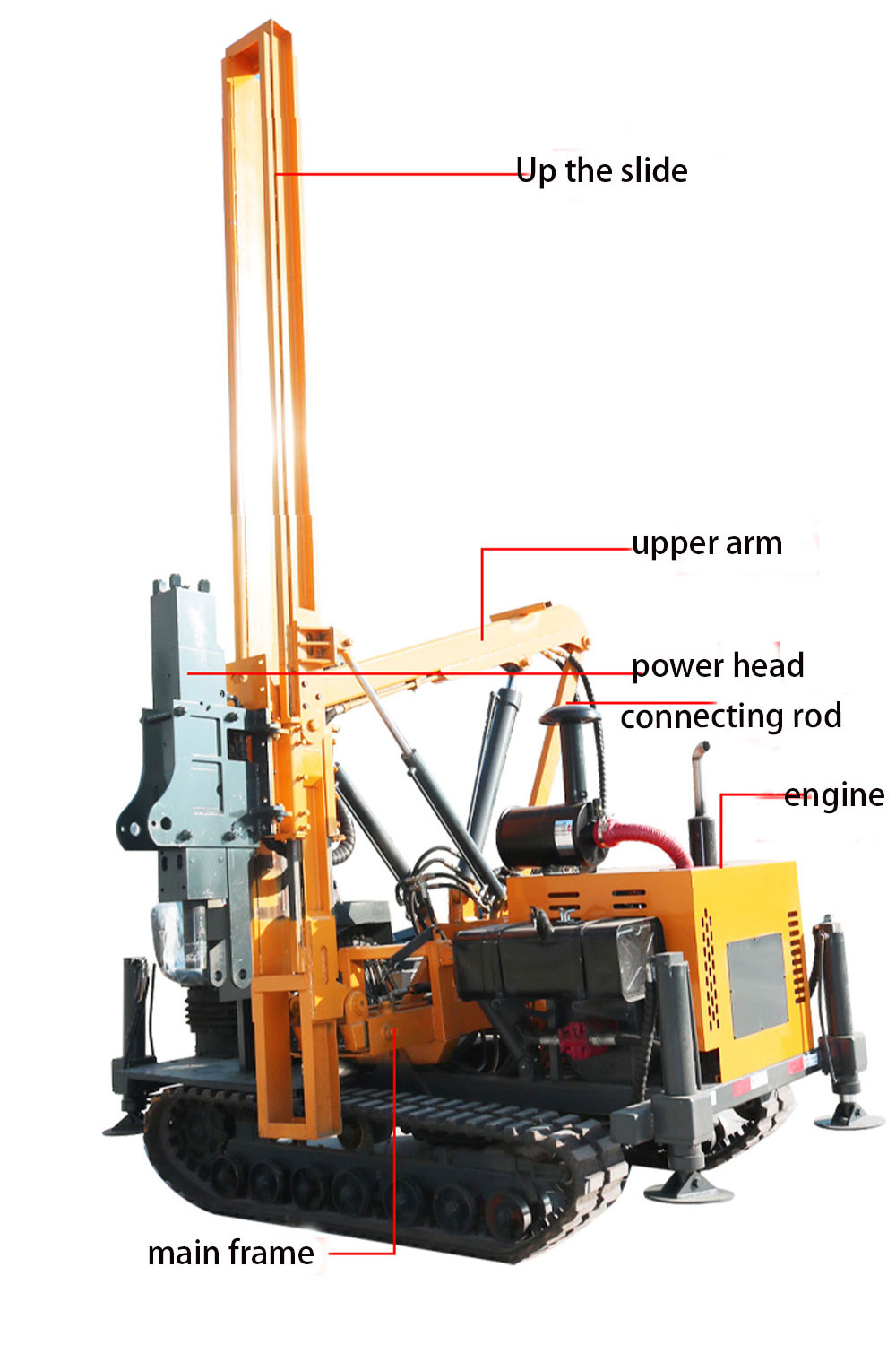 Guardrail Piling Machine