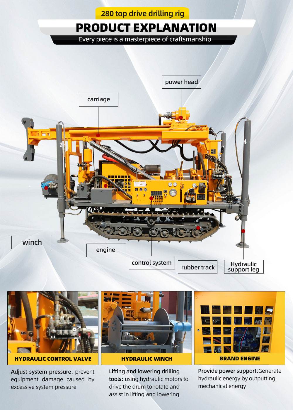  280 Top Drive Drilling Rig