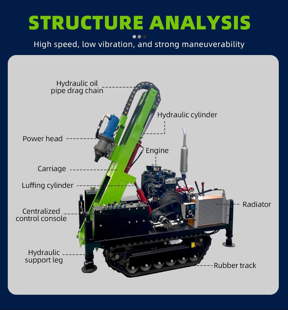 Máy khoan lỗ 35 mã lực