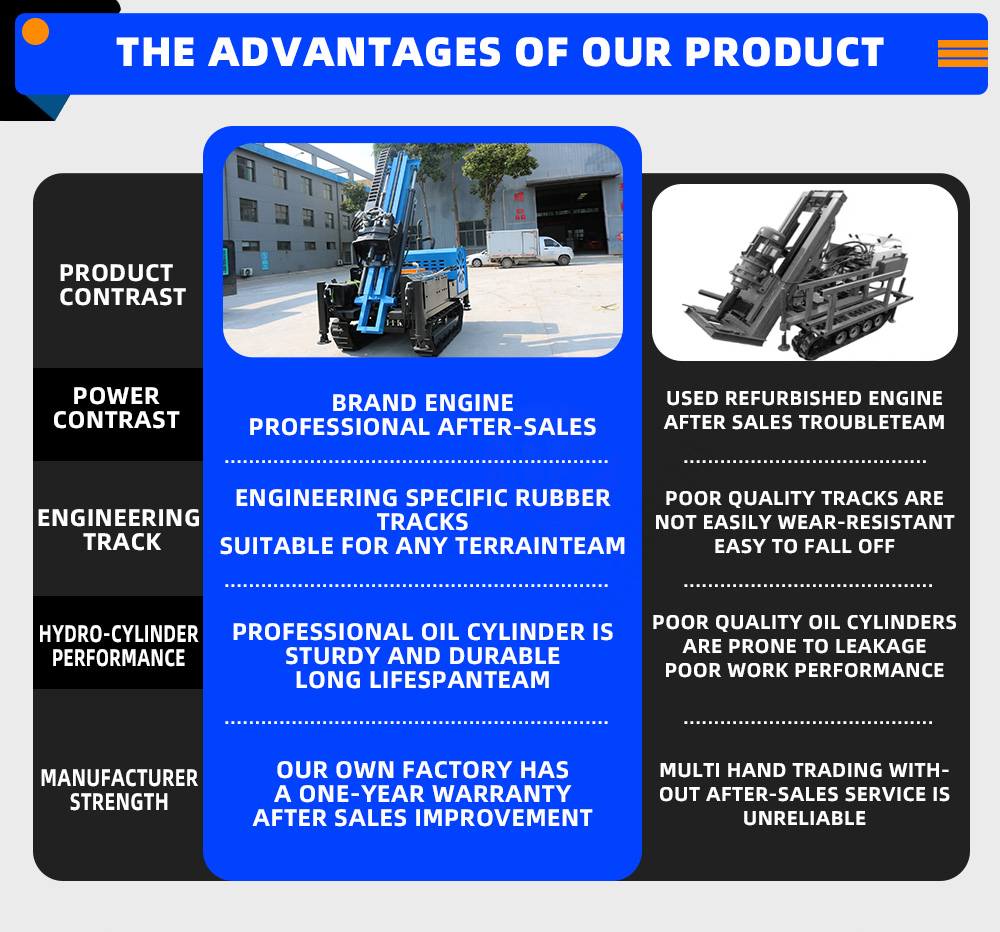 Down The Hole Drilling Machine