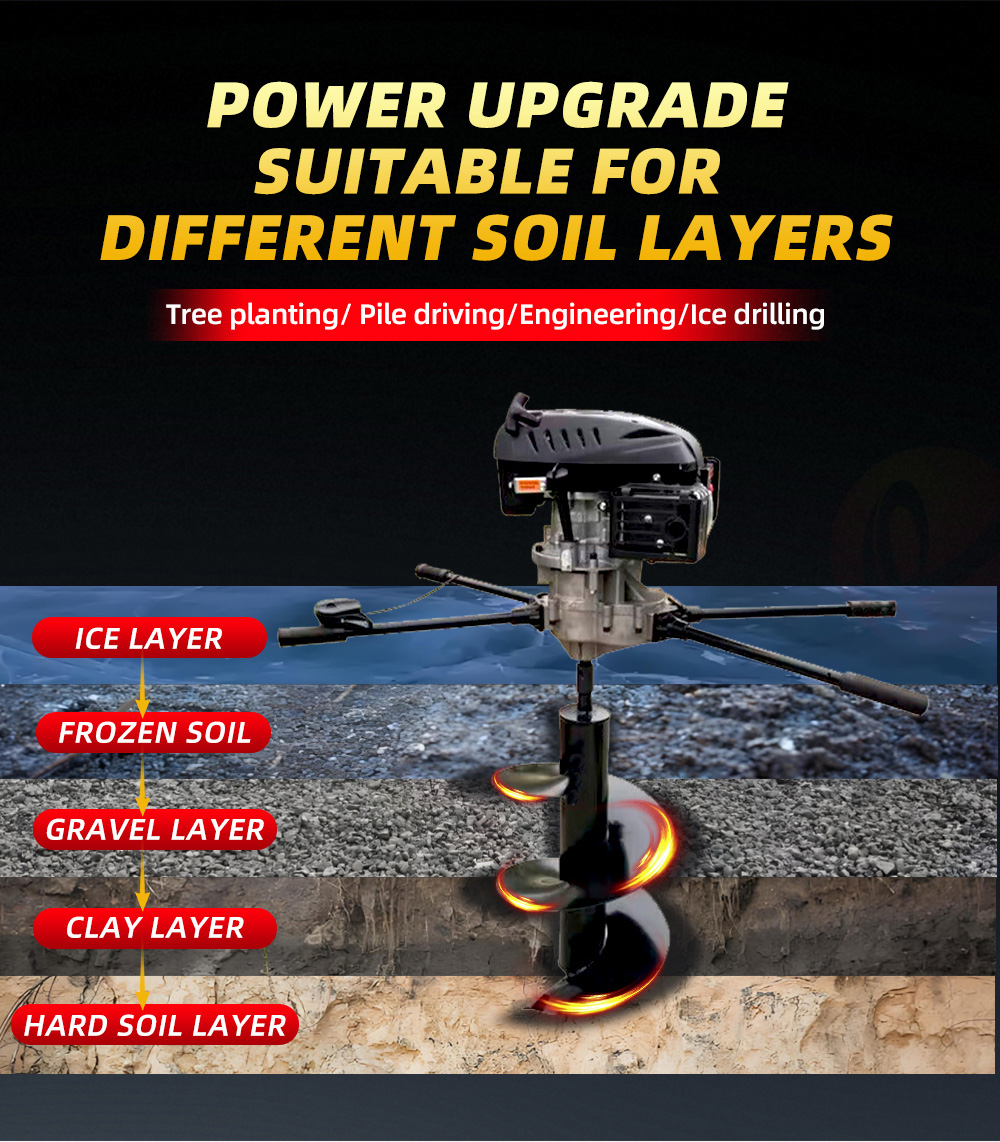 Two-Man Handheld Auger