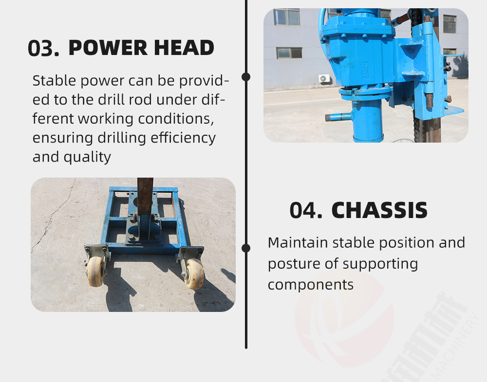 Máy khoan lõi di động