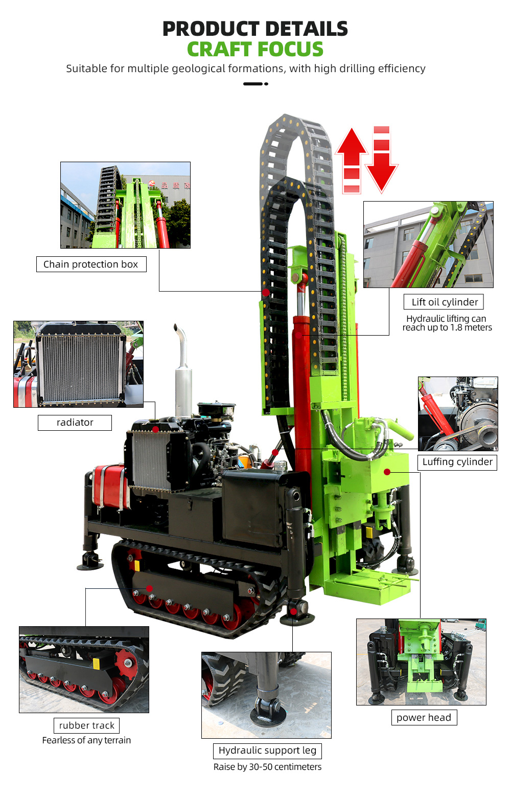 Equipamento de perfuração de poços de água residencial de 35 HP