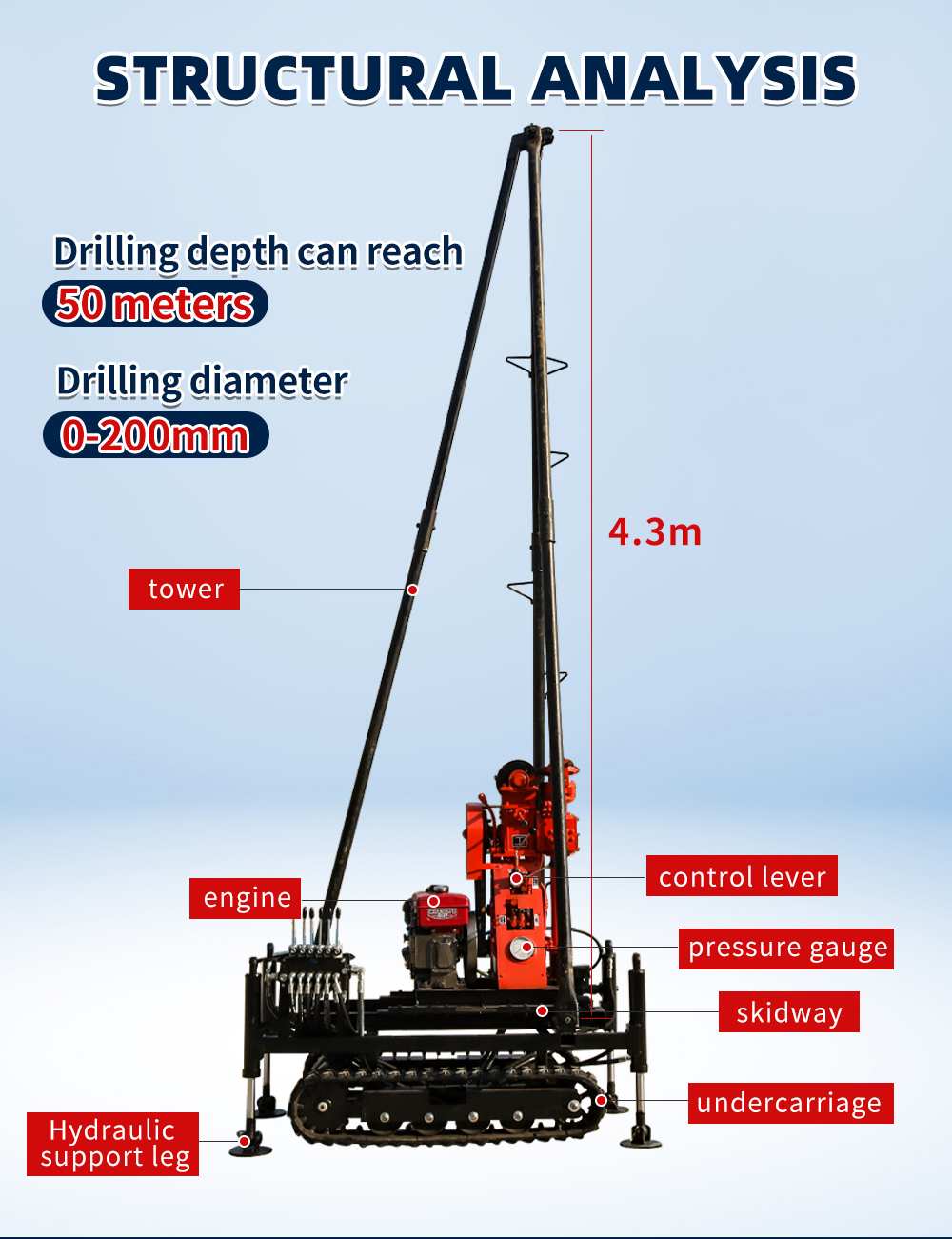 Crawler Type 50 Exploration Core Drilling Rig