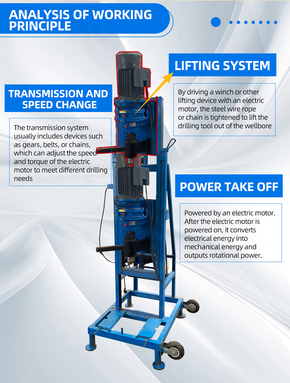 Elektrikli Kaldırma Delme Kulesi