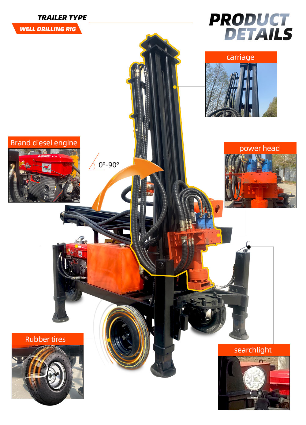 Wheel Type Water Well Drilling Rig