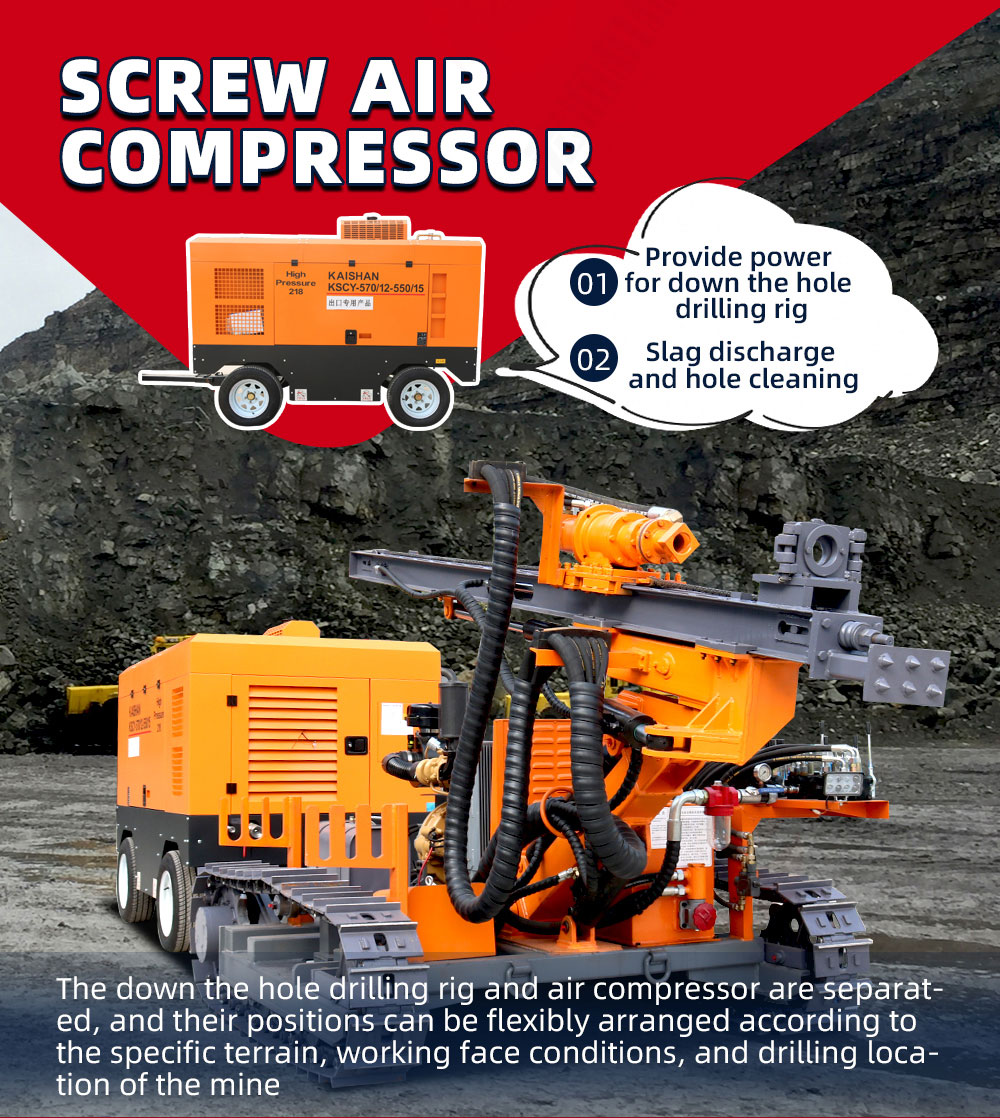 Down The Hole Drilling Rig