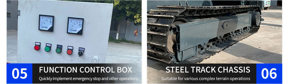 Plataforma de perforación hidráulica de túneles