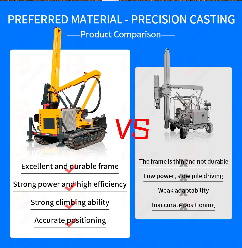 Crawler Guardrail Pile Driver