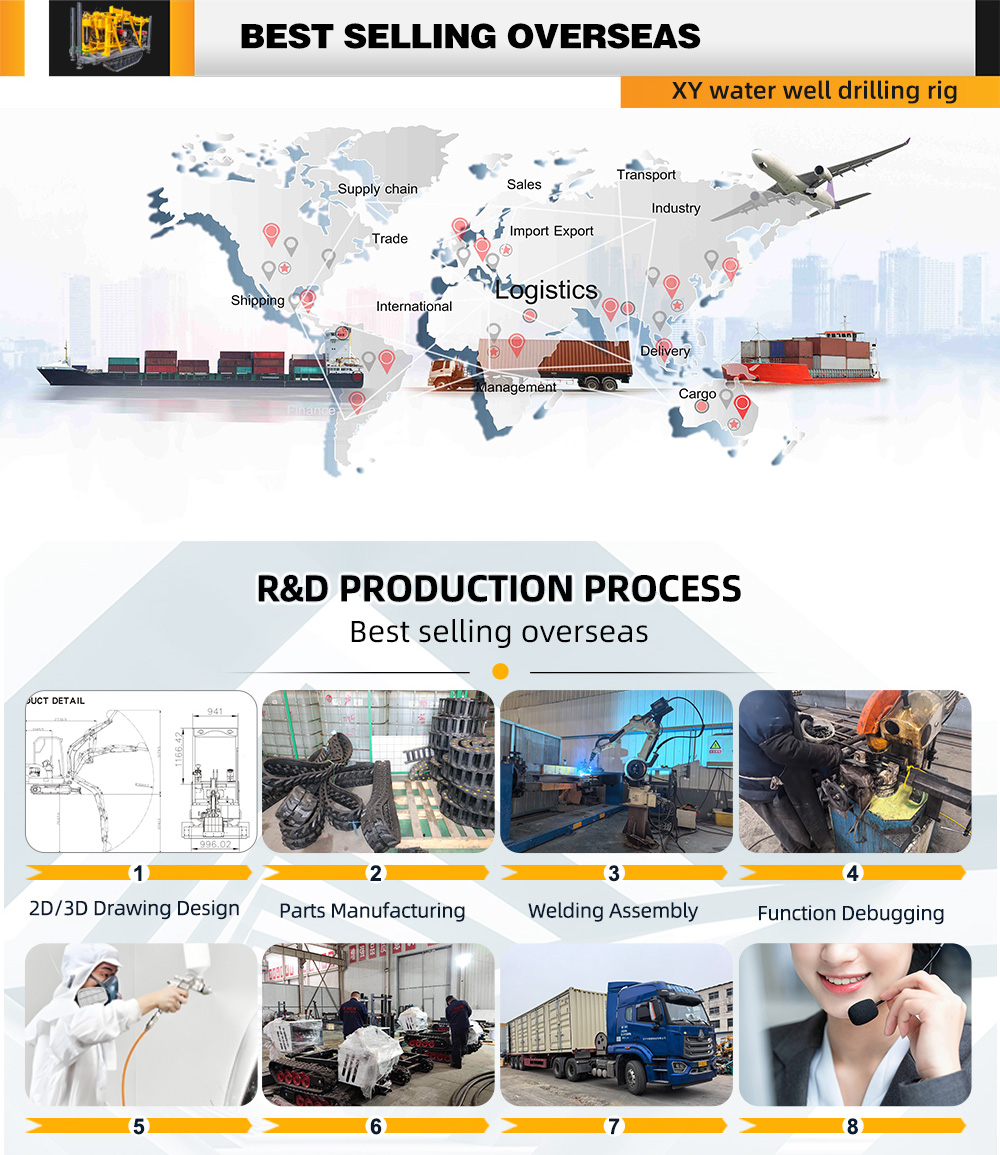 XY-200 Water Well Drilling Rig