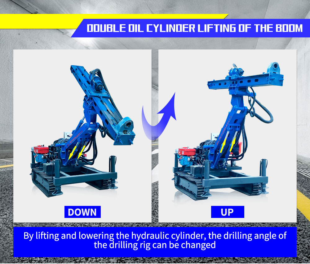 Plataforma de perforación hidráulica de túneles