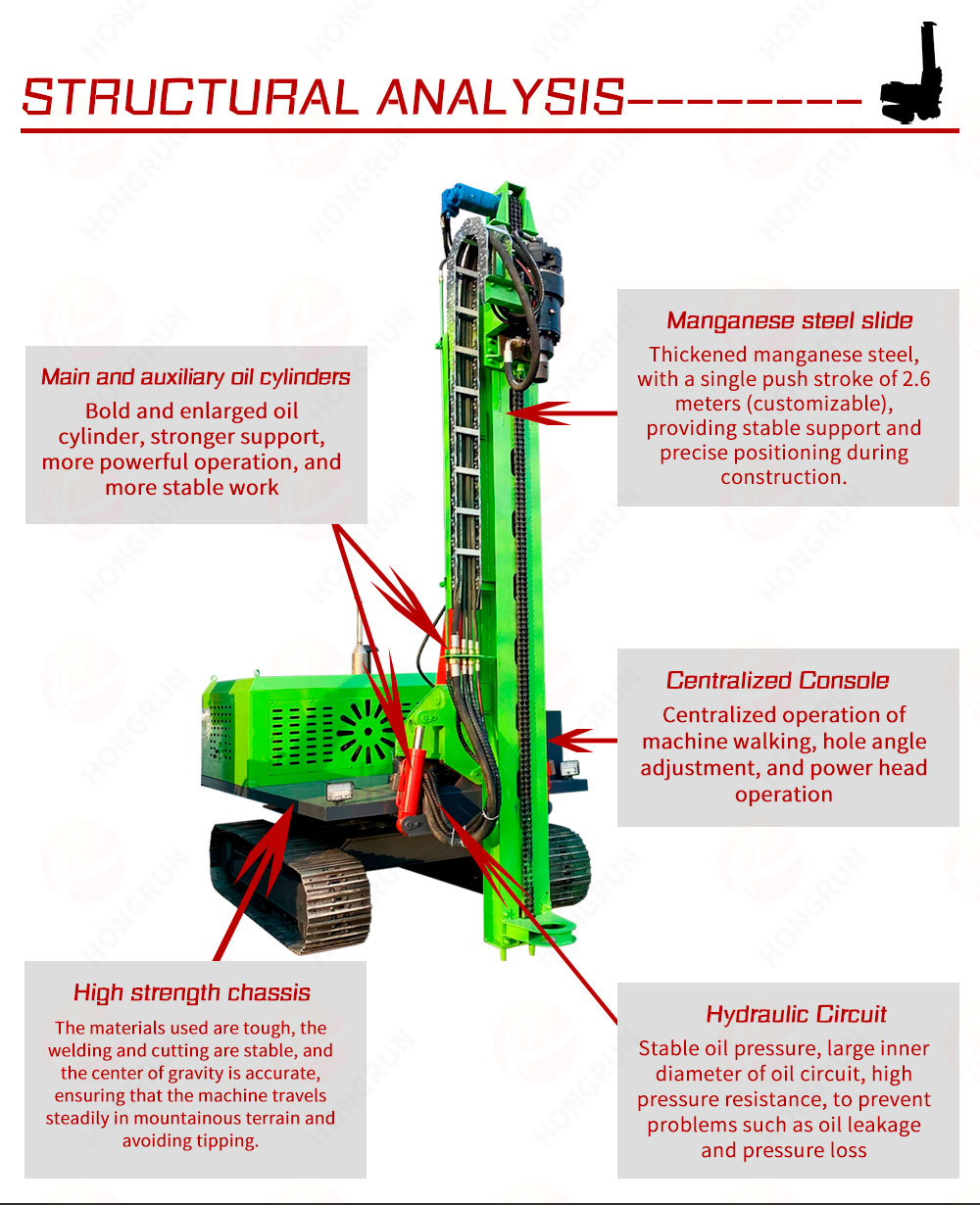 Auger Driling Rig