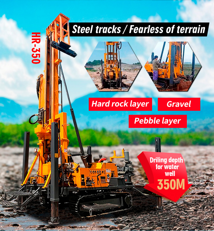 Буровая установка с верхним приводом для бурения скважин на воду