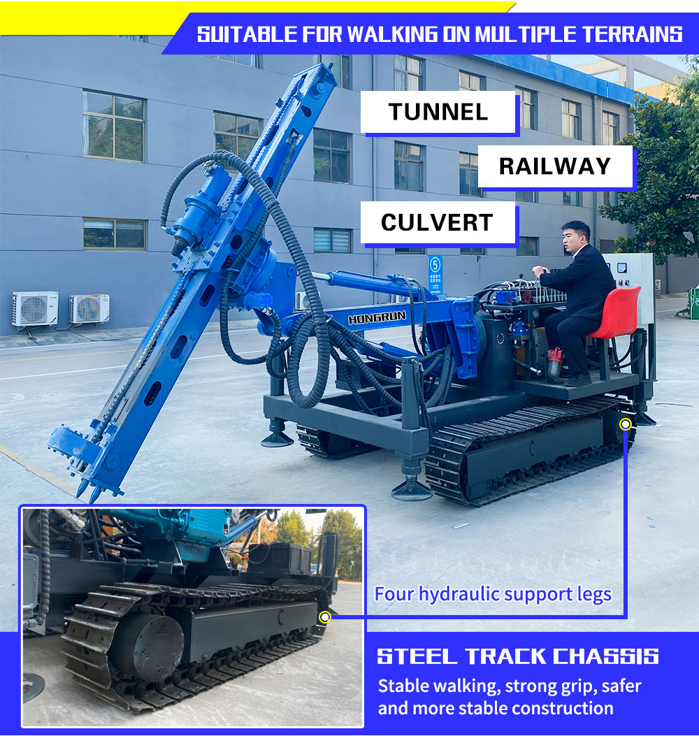 Plataforma de perforación de túneles hidráulicos