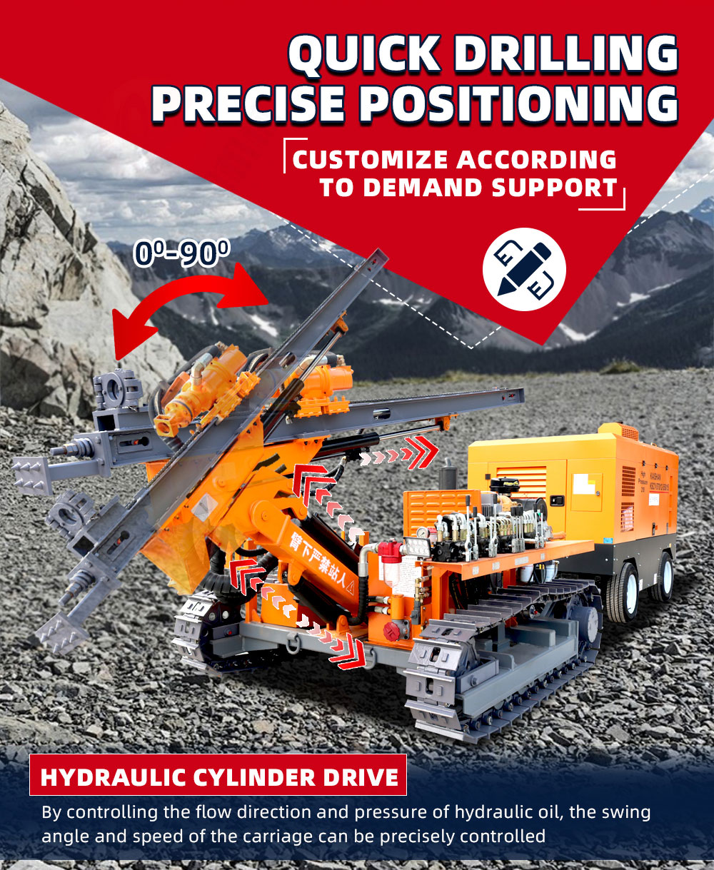 Down The Hole Drilling Rig