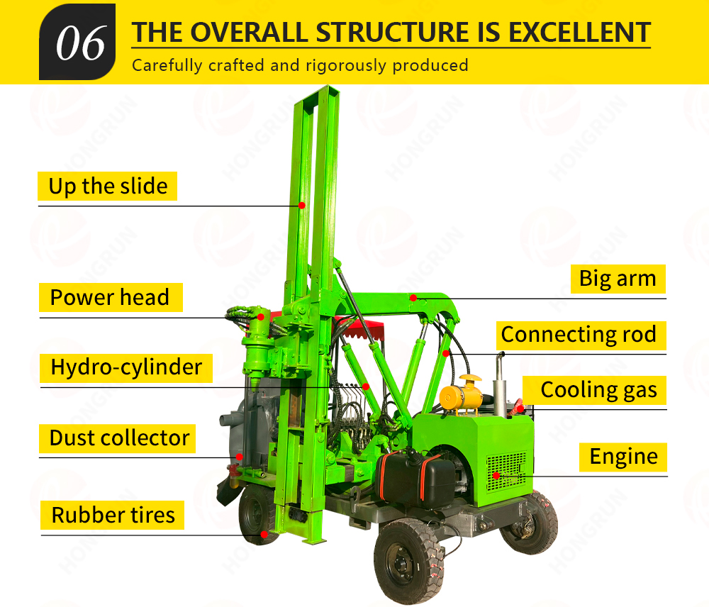 May Gulong Pile Driver