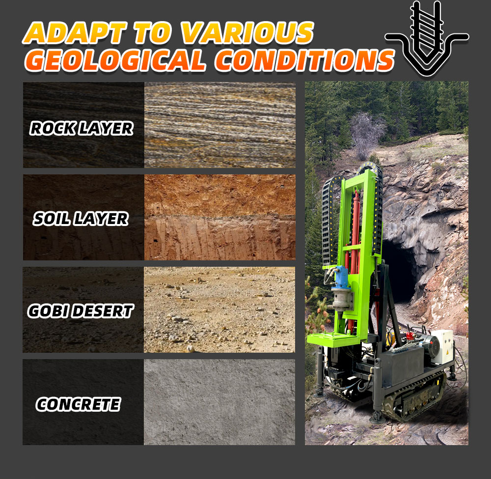 Equipamento de perfuração de furos pequenos