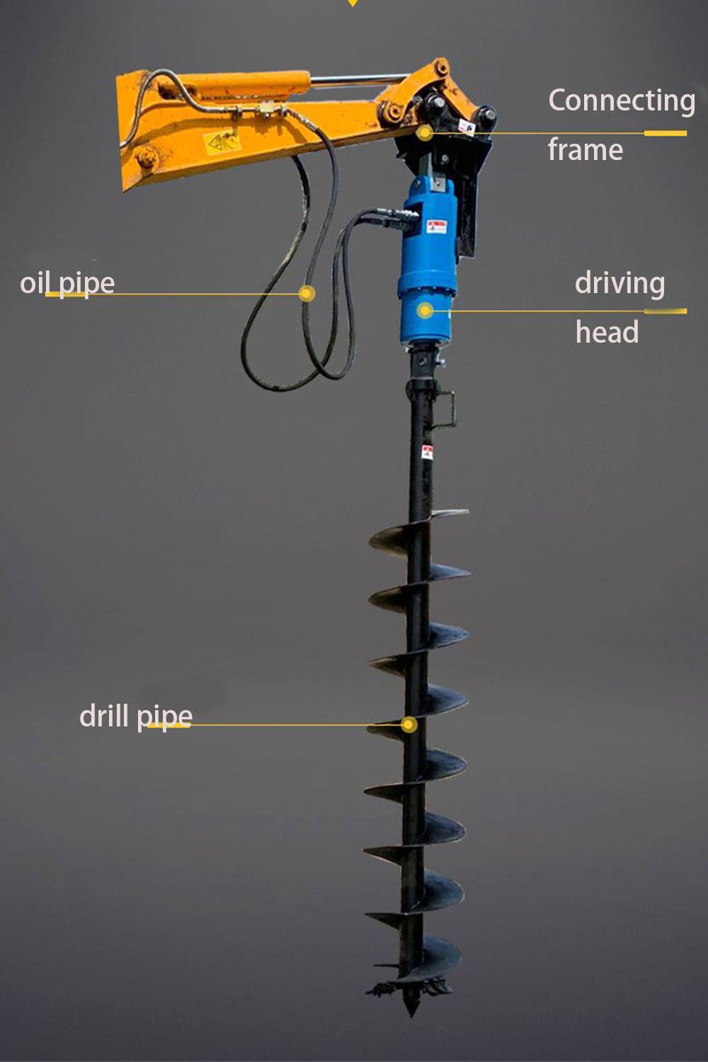 مثقاب حلزوني للحفارة
