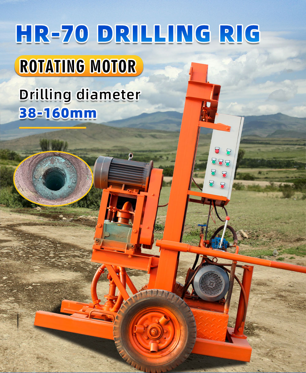 Equipamento de perfuração de circulação positiva