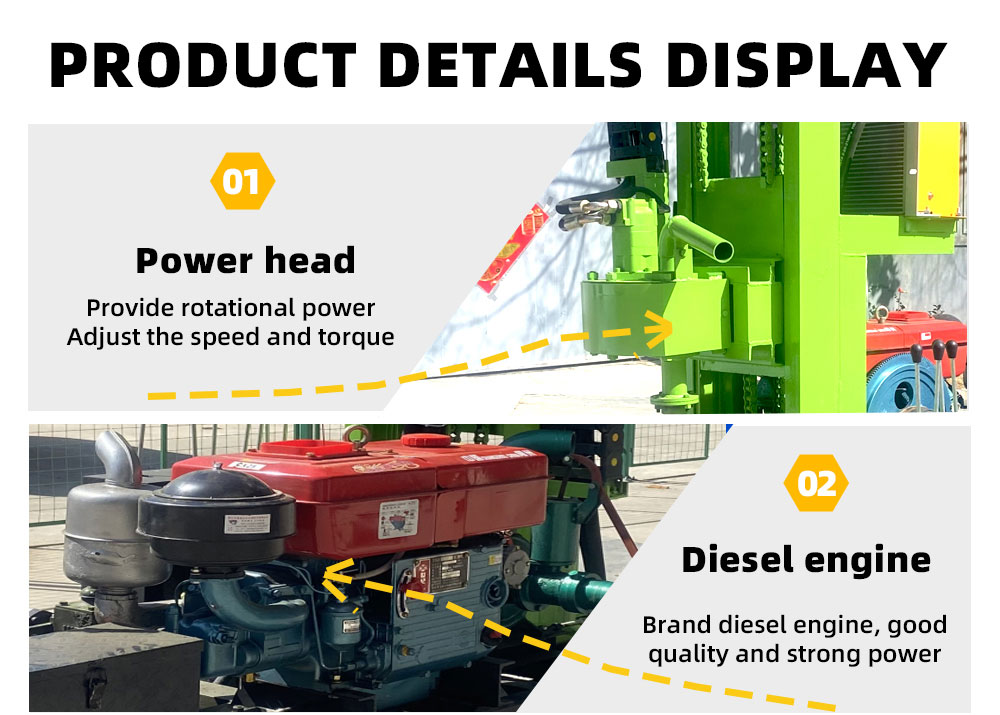 Equipamento de perfuração de poços de água de 25 cavalos