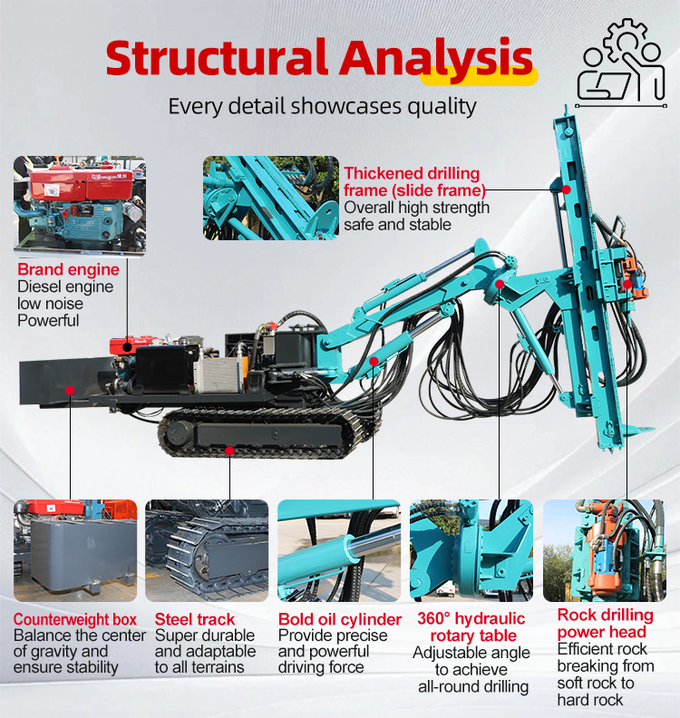 Rock Drilling Machine