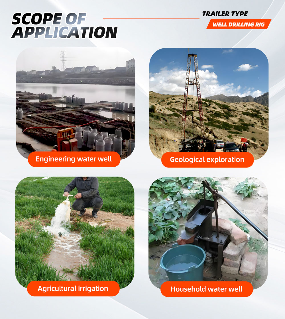 Wheel Type Water Well Drilling Rig