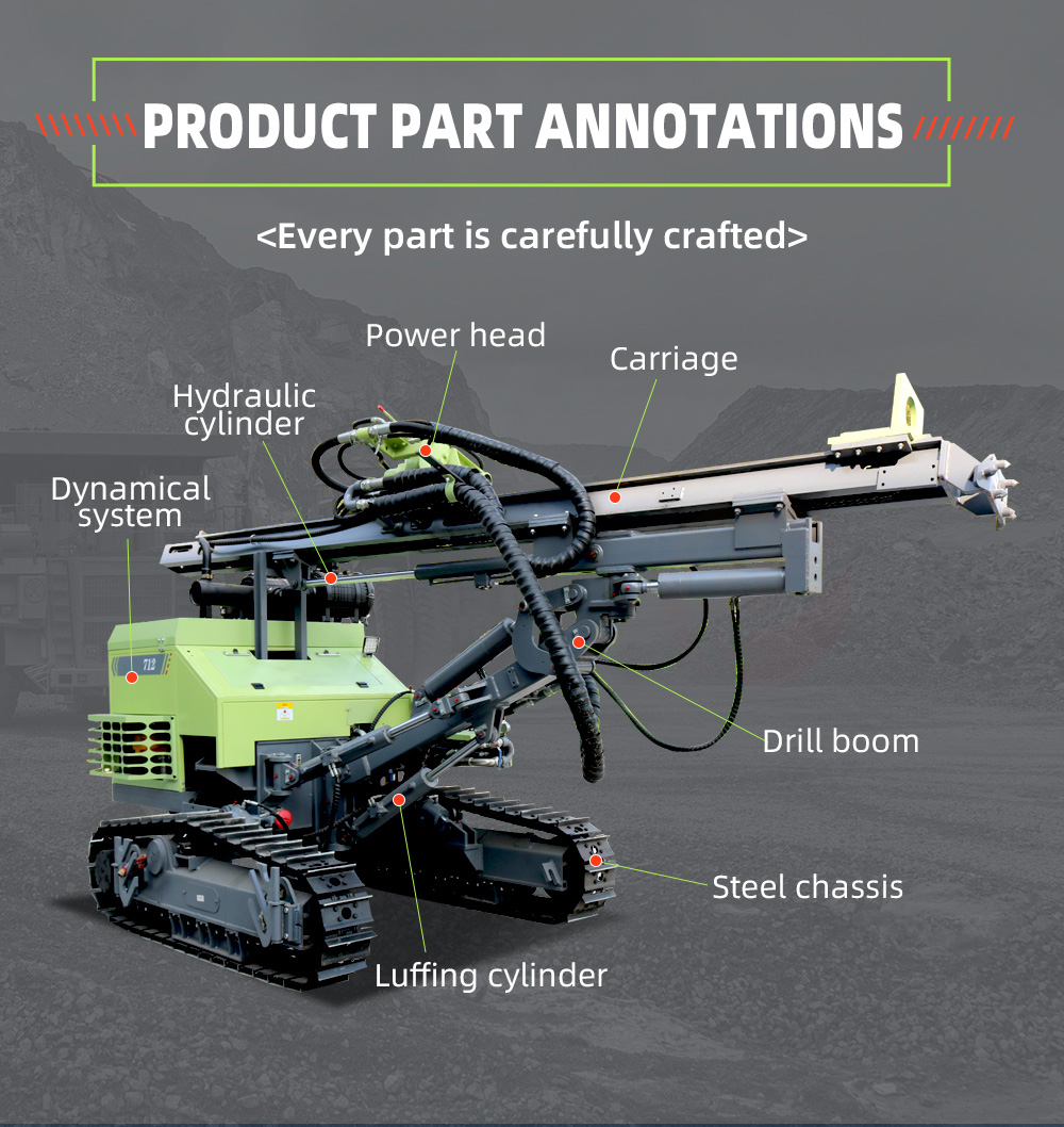 Mining Down The Hole Drilling Rig